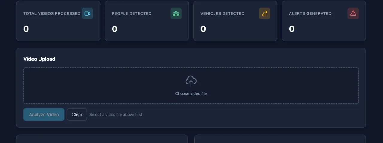 SafeCity Dashboard